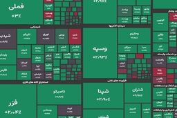 طوفان صعودی بورس: شاخص کل از مرز ۳.۴ میلیون واحد گذشت؛ سقوط غول‌های بورسی یا فتح قله؟