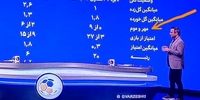 زیباترین زبان‌های دنیا + عکس