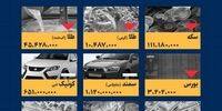 نفت در آستانه انفجار: غول‌های انرژی گازهای سوخته را می‌بلعند!