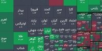 فوری: بورس به کانال ۳.۹ میلیون رسید؛ ریزش یا خیز بزرگ؟