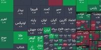 شوک در بازار سهام! اینفوگرافی داغ از برندگان و بازندگان هفته دوم دی ۱۴۰۴: سهام شما کجاست؟