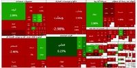 فوری و تکان‌دهنده: سقوط بورس در 25 بهمن 1404 / بازار سهام به کام فروش رفت!