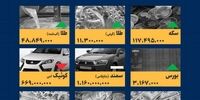 کابوس متقلبان آغاز شد! نظارت‌های ویژه شب عید بر شیرینی و آجیل به اوج رسید.