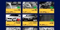 تخم مرغ زیر ۳۰۰ هزار تومان: آیا نفس بازار باز شد یا فقط یک توقف کوتاه در گرانی بود؟