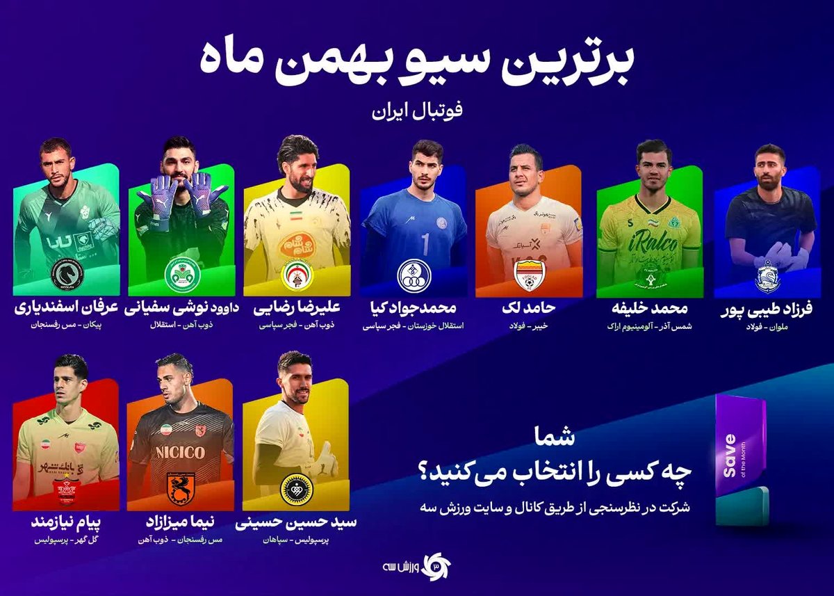 فوری: جدال خونین دستکش‌ها برای رسیدن به قله! پیام، بیرو، حسینی و ۷ مدعی ناشناخته: واکنش‌هایی که تاریخ فوتبال را عوض می‌کند!