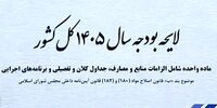 هشدار تکان‌دهنده کارشناس: بودجه ۱۴۰۵، ایران را به سمت فاجعه می‌برد!