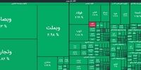 بازگشت خشمگین سهامداران/ غول‌های بورسی در راهند؟