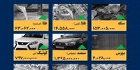 ۱۰ رویداد مهم جهان ‌در سال ۲۰۲۵