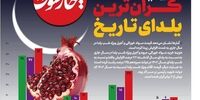 گوشت سر به فلک کشید! قیمت باورنکردنی ۳ دی ۱۴۰۴