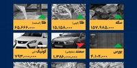 ۱۱۵ هکتار زمین در زنجان: آیا نهضت ملی مسکن بلعید یا نجات داد؟