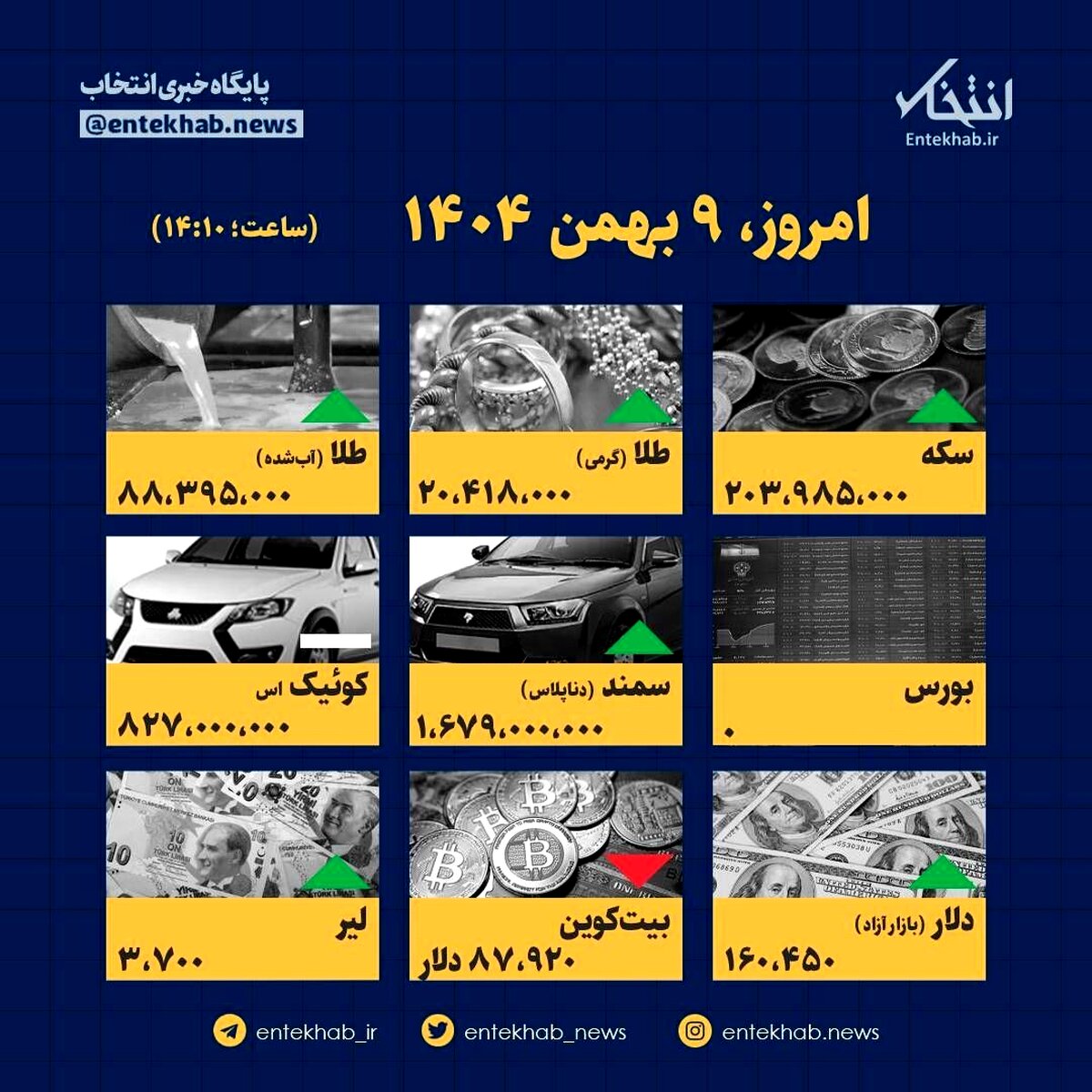 ۹ بهمن: انفجار قیمت‌ها! آیا جیب شما دوام می‌آورد؟