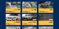 سقوط آزاد قیمت‌ها در ۱۳ آذر: آمارهای تکان‌دهنده که باید بدانید!