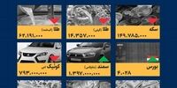 بمب خبری: زلزله در بازار طلا و سکه جمعه ۵ دی ۱۴۰۴!