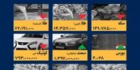 ایران خودرو در قطعی اینترنت هم افزایش قیمت را رها نکرد!