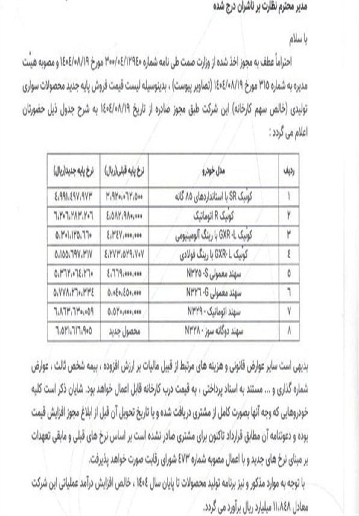 پارس‌خودرو با اعلام قیمت‌های جدید کوئیک و سهند، بازار خودرو را بهم ریخت! 
