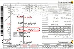 جزئیاتی از قسمت پرابهام قبض برق منتشر شد