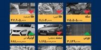 حمله دولت به بازار خودرو: واردات ممنوع یا آزاد؟ 