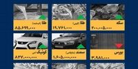 راز ناگفته تفاوت ورق آهن و St52 که ممکن است پروژه شما را نابود کند!