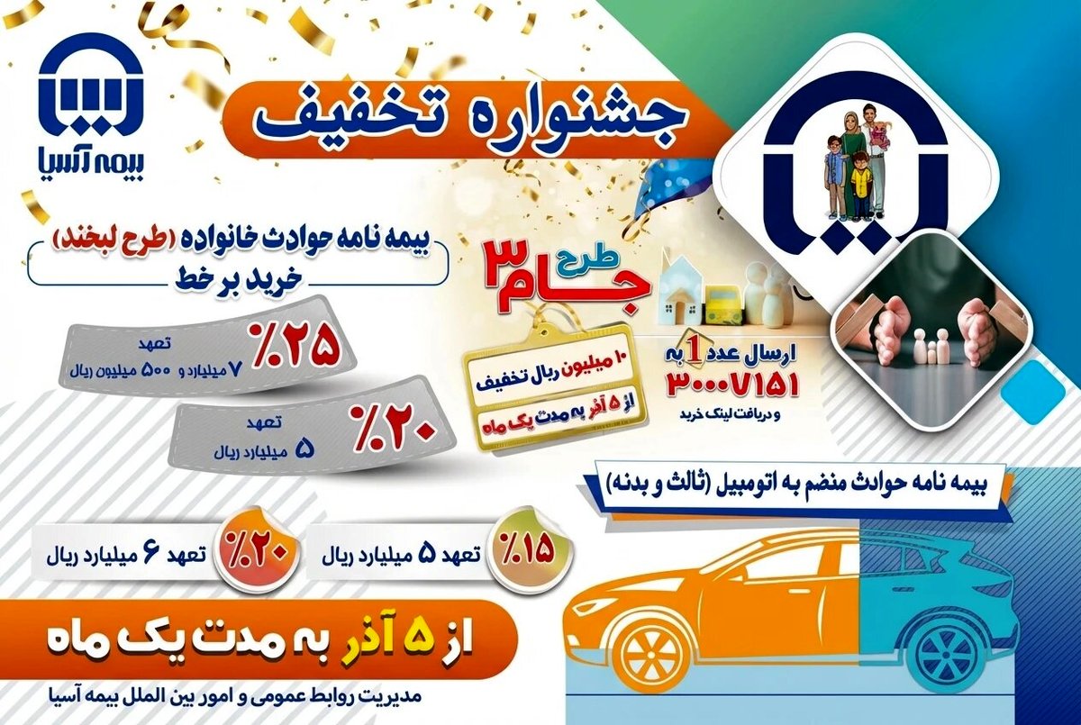یاس سر رسید؛ بیمه آسیا در آستانه انقلابی دیجیتال!