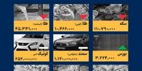 بحران در لتیان: مدیر سد در شوک، فقط ۱۰ درصد آب باقی مانده!