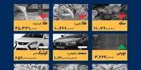 بحران در لتیان: مدیر سد در شوک، فقط ۱۰ درصد آب باقی مانده!