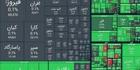 عبور شاخص بورس از ۴ میلیون واحد: آغاز رونق یا زنگ خطر؟