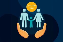 فوری: دام خطرناک «گردش حساب» میلیون‌ها ایرانی را قربانی کرد! اولتیماتوم قالیباف: وزارت کار پاسخگو باشد!