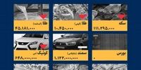 طلا و سکه امروز ۱۱ آبان: سکه کانال ۱۱۲ میلیون را فتح کرد؟