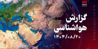 فاجعه تابستان آینده: سدها خالی می‌شوند، خشکسالی نفس‌گیرتر از همیشه