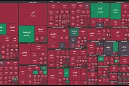 فاجعه در بورس؛ شاخص کل سقوط کرد، ۷۲ هزار واحد دود شد!