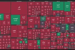 فاجعه در بورس؛ شاخص کل سقوط کرد، ۷۲ هزار واحد دود شد!