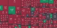 سقوط آزاد بورس: ۱۰۱ هزار واحد در یک چشم بر هم زدن دود شد، وحشت بازار را فرا گرفت!
